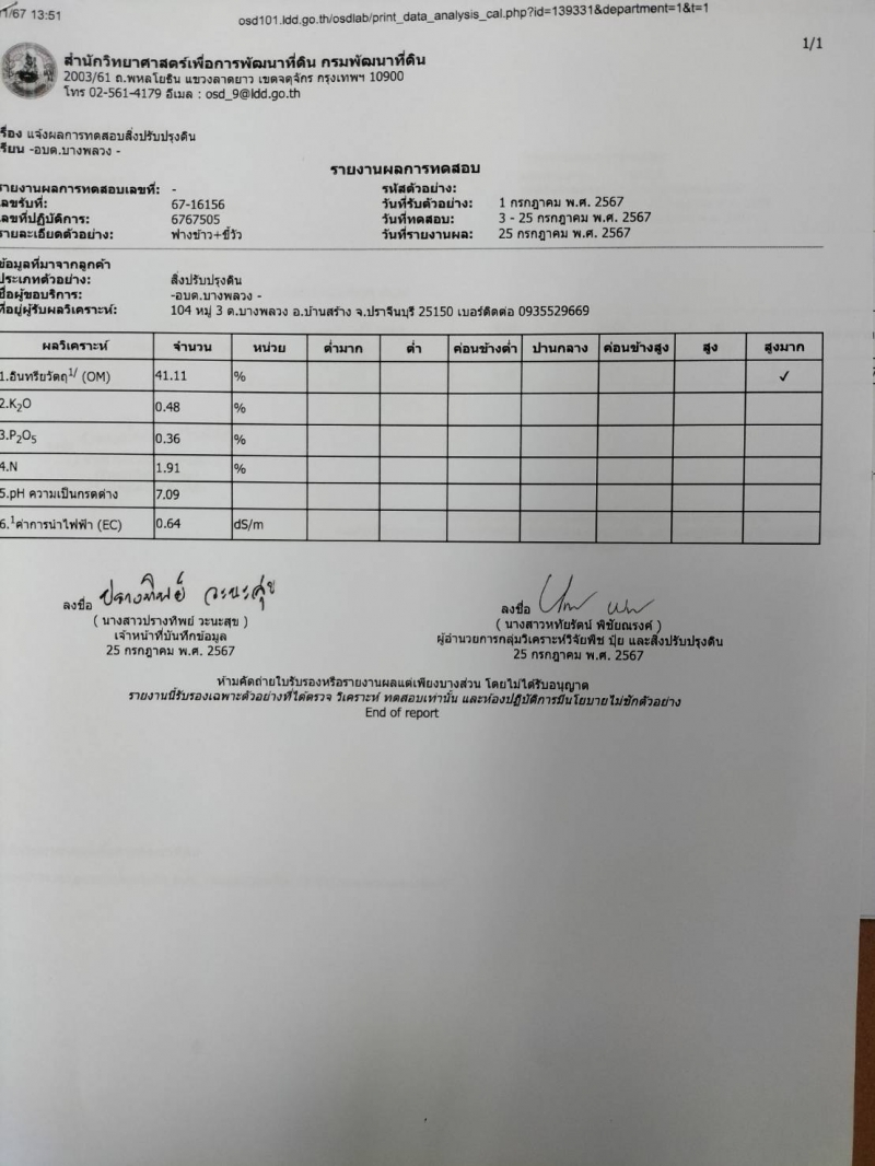 รูปแนบ