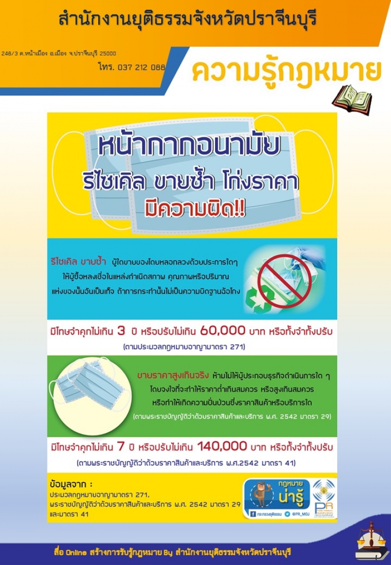 รูปแนบ