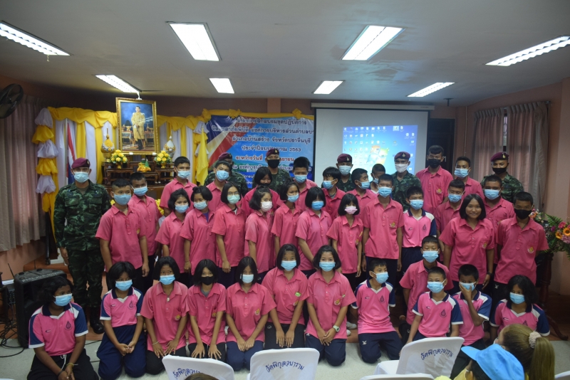 รูปแนบ