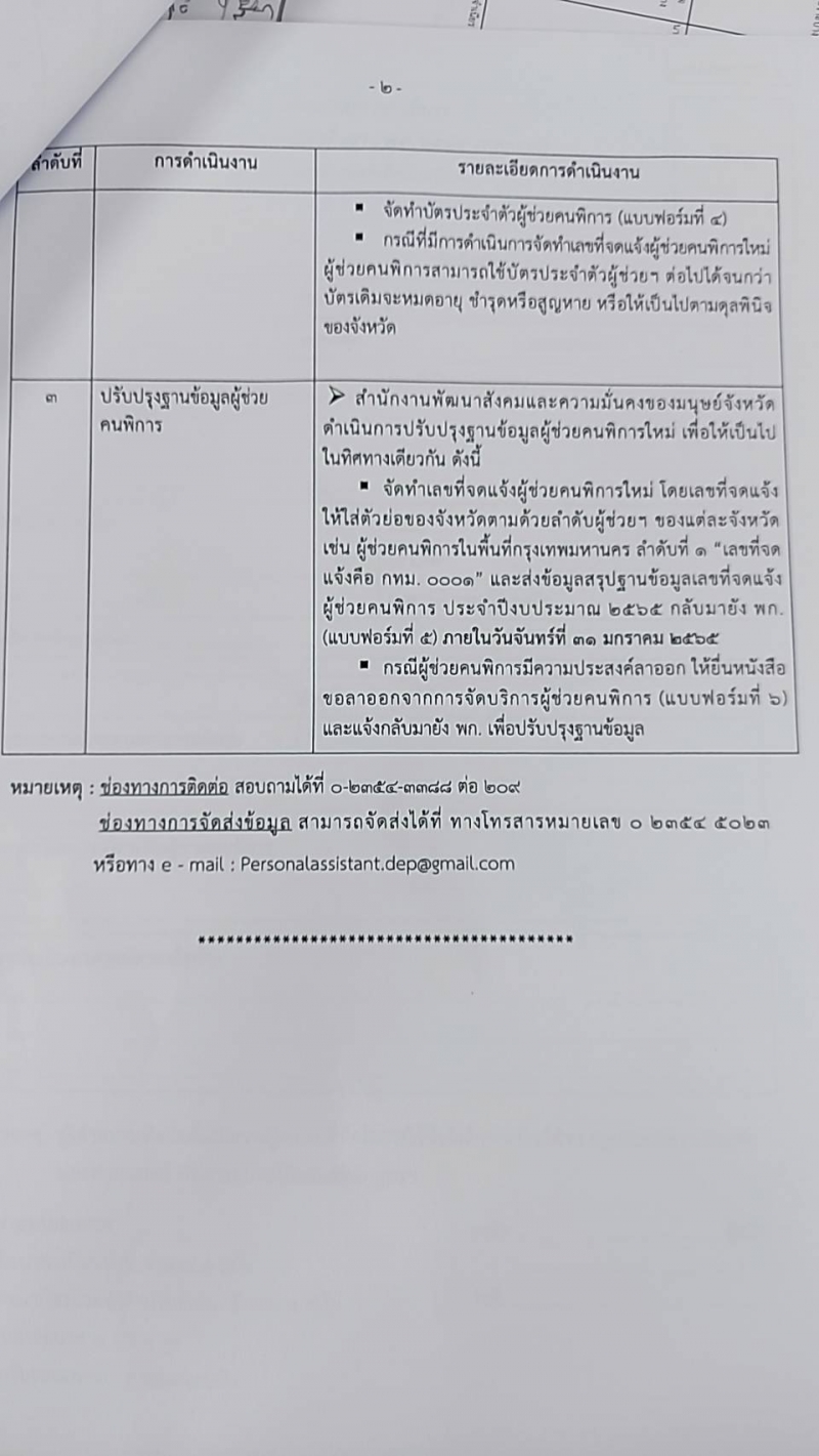 รูปแนบ