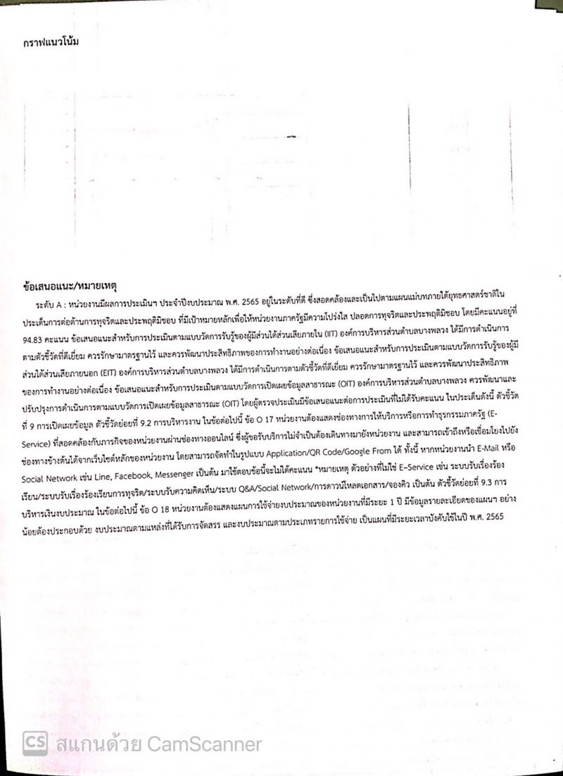 รูปแนบ