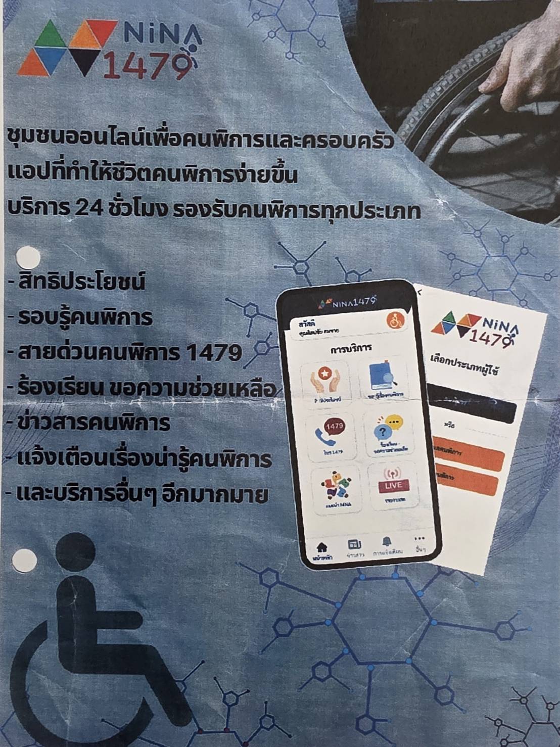 รูปแนบ